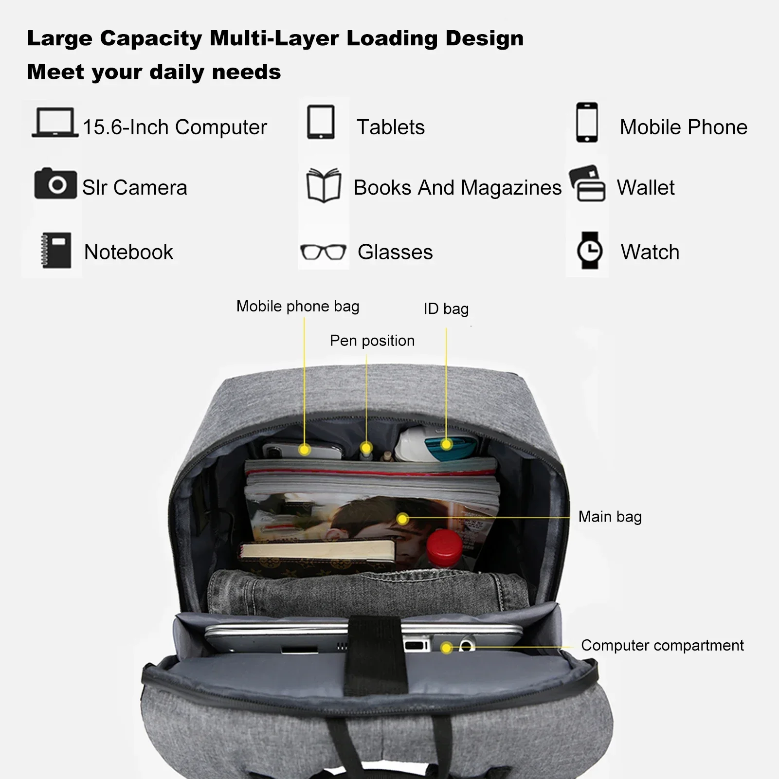 Laptop Backpack for 17 Inch La - Women Accessories Organizer recension och pris